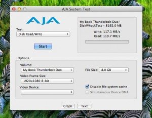 AJA-Test