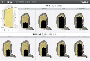 *Image courtesy of F-Stop Gear's website