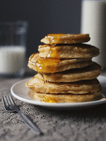 Phoblographer Breakfast: Our Favorite Pancake Lenses