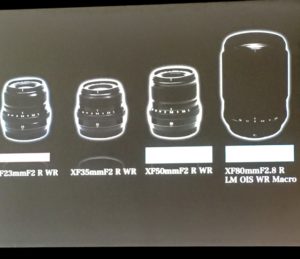 Fujifilm’s X-Series, What To Expect Over the Next Year