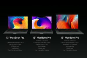 Apples Latest Macbook Pro Line Is Here