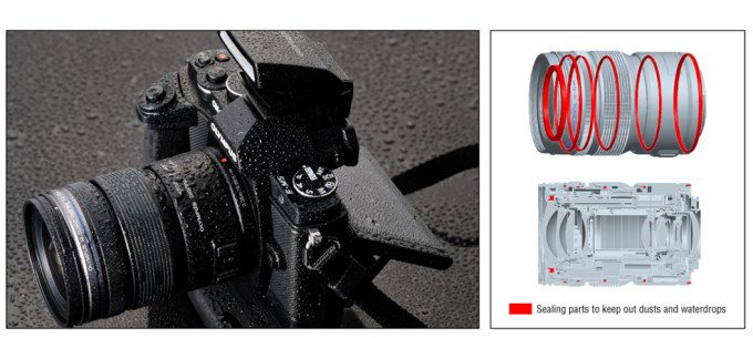The red areas indicate the weather sealing on the Olympus 12-50mm lens for Micro Four Thirds