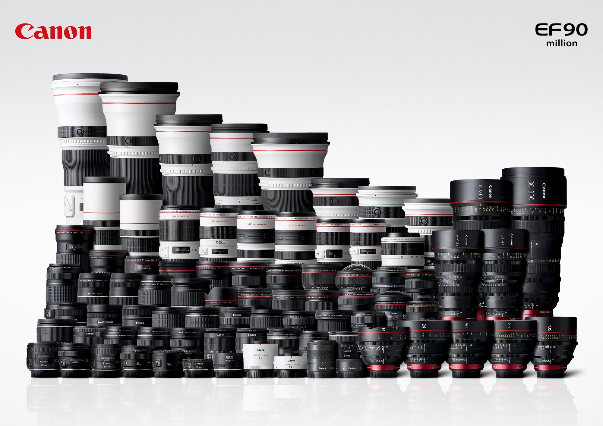 Canon Celebrates Manufacture of 90 Millionth EF Lens - The Phoblographer