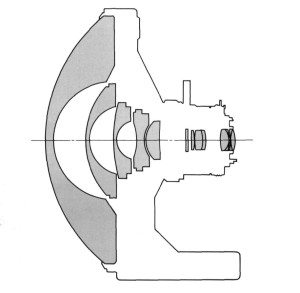 Optical construction of the Fisheye-Nikkor 6mm f2.8