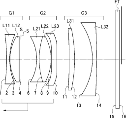 Ricoh 24mm f2 lens patent