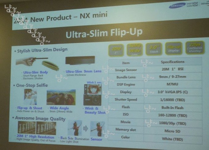 Samsung NX mini Presentation