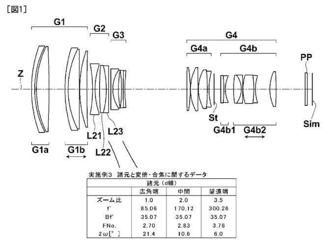 Fujifilm XF 85-300mm f2.7-3.7 lens patent