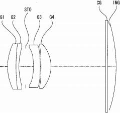 Sony 35mm f1.8 lens for curved sensor patent illustration via Egami