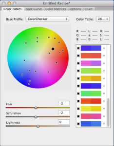 Color differences in the Adobe DNG Profile Editor between a ColorChecker profile and the Adobe Standard profile