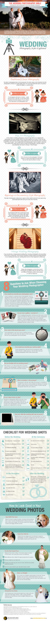 Wedding-photography-Bible-Infographic