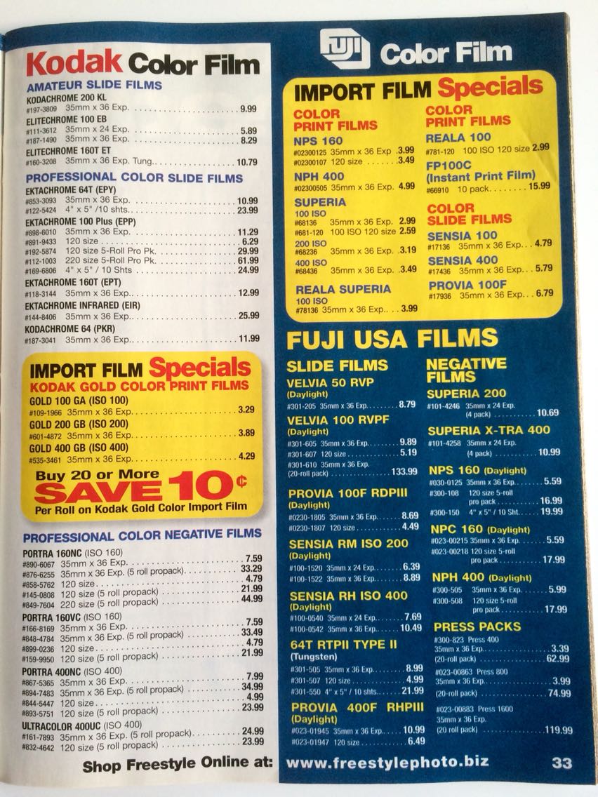 This Is What Film Used To Cost 10 Years Ago