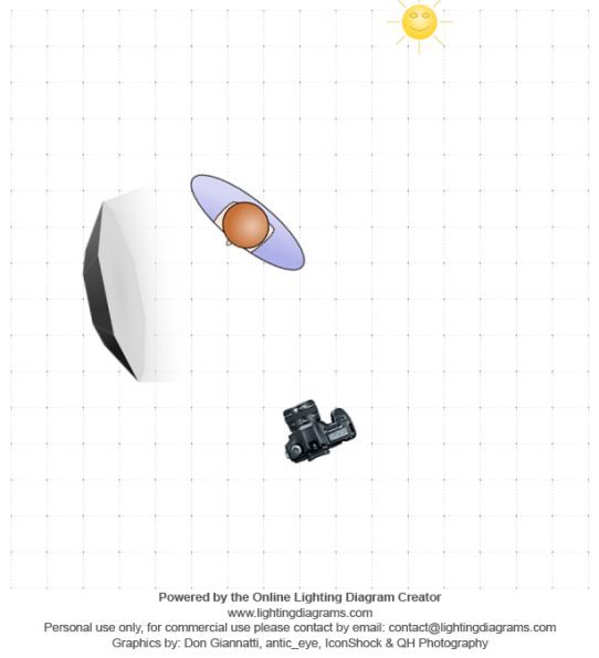 LT-McCarren_lighting-diagram