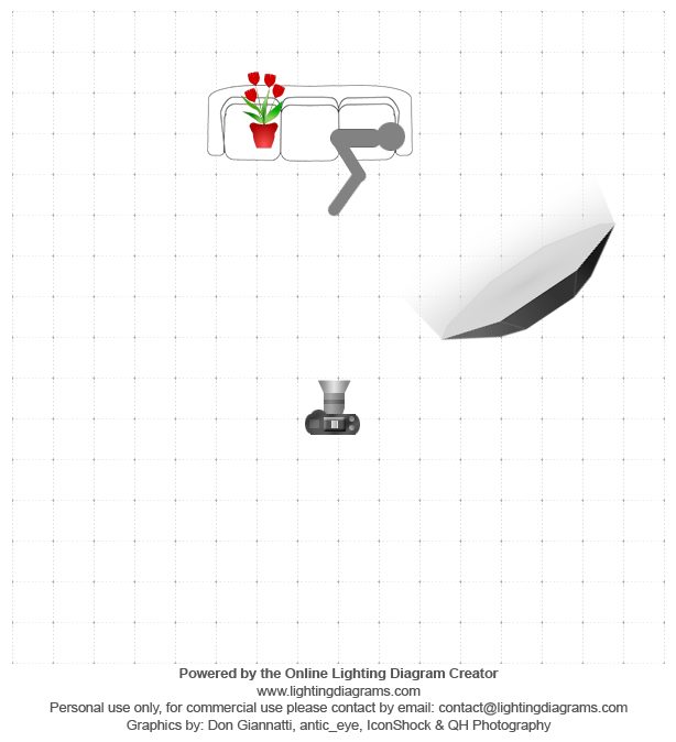 lighting-diagram-1443732095