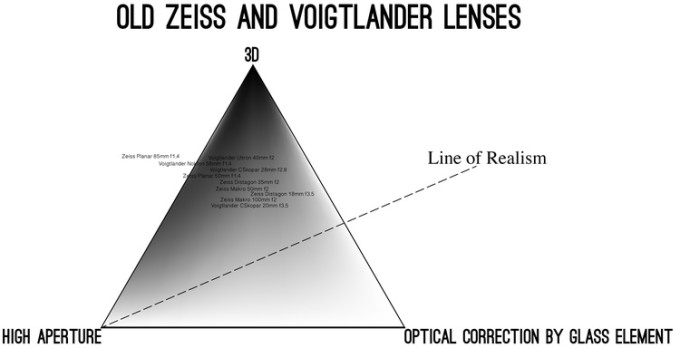 20160223-diagram-zeisslander