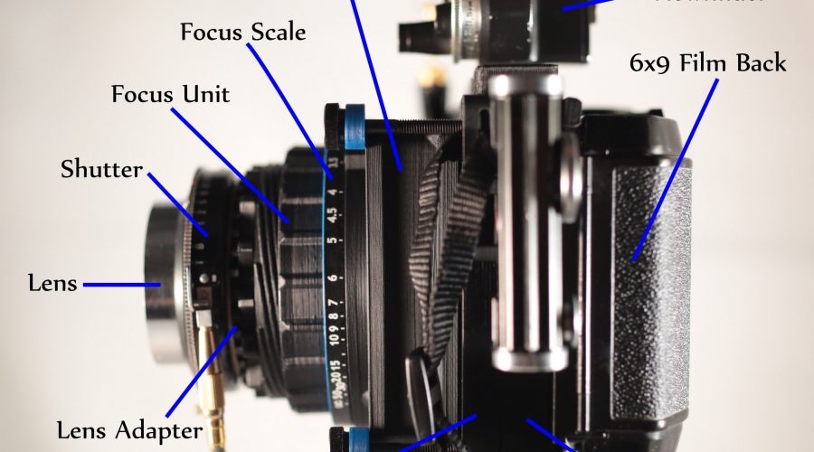 Mercury Camera Promises a Truly Universal System