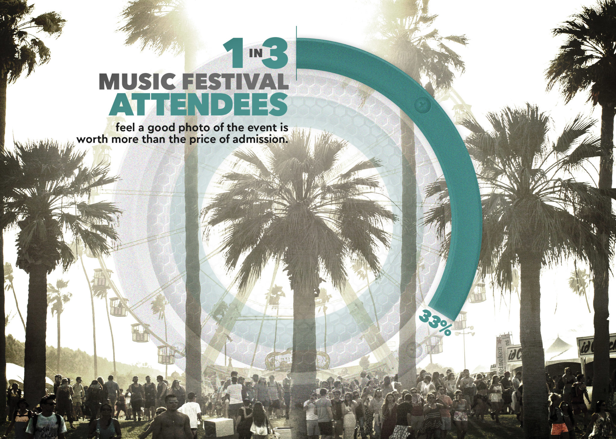 infographic music festival 1