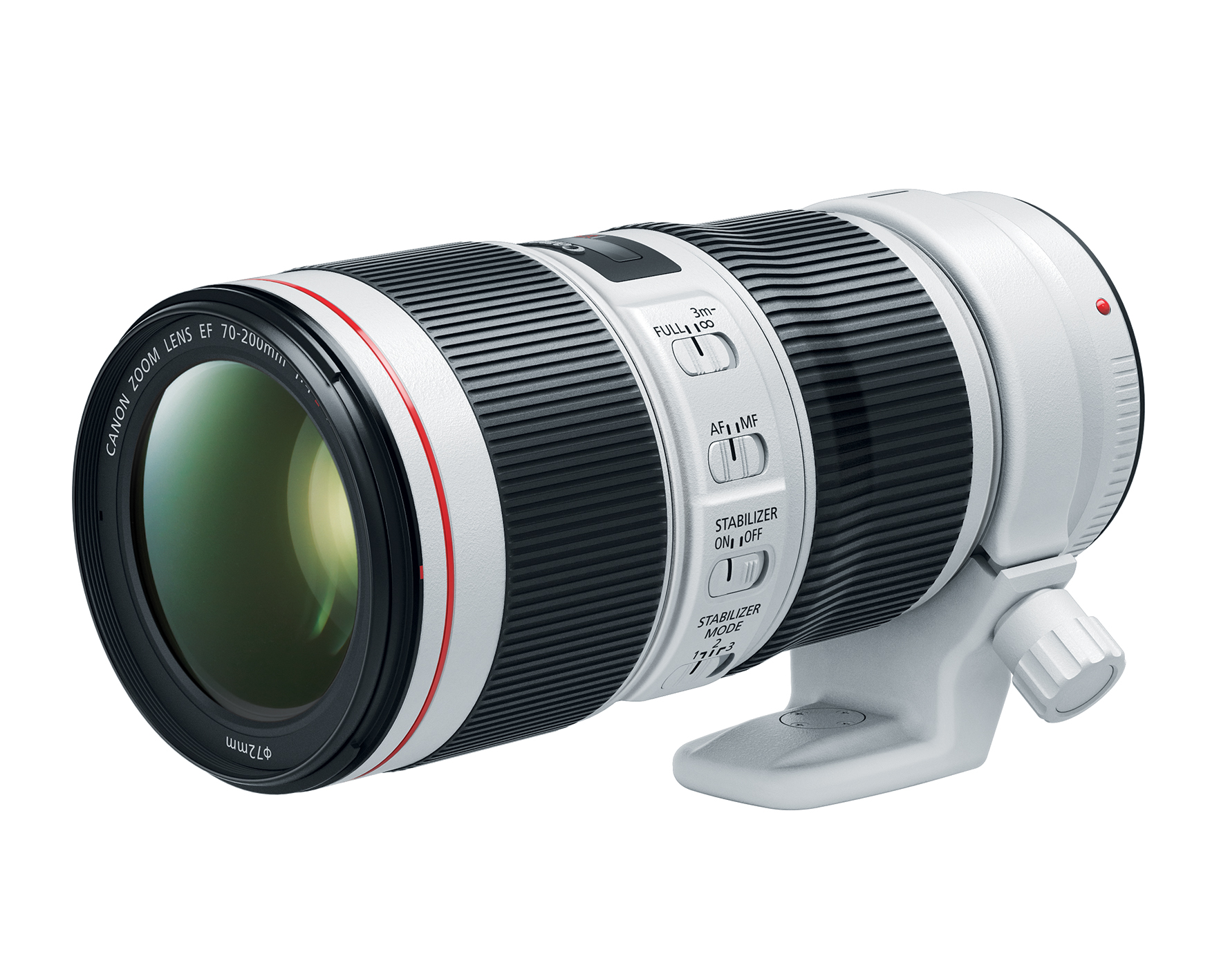 The New Canon 70-200mm Lens Updates are Very Perplexing