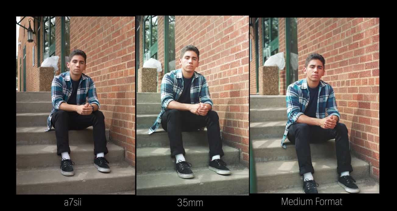 Film vs. Digital: Side by Side Comparison of 35mm, Medium Format, and Mirrorless Photos