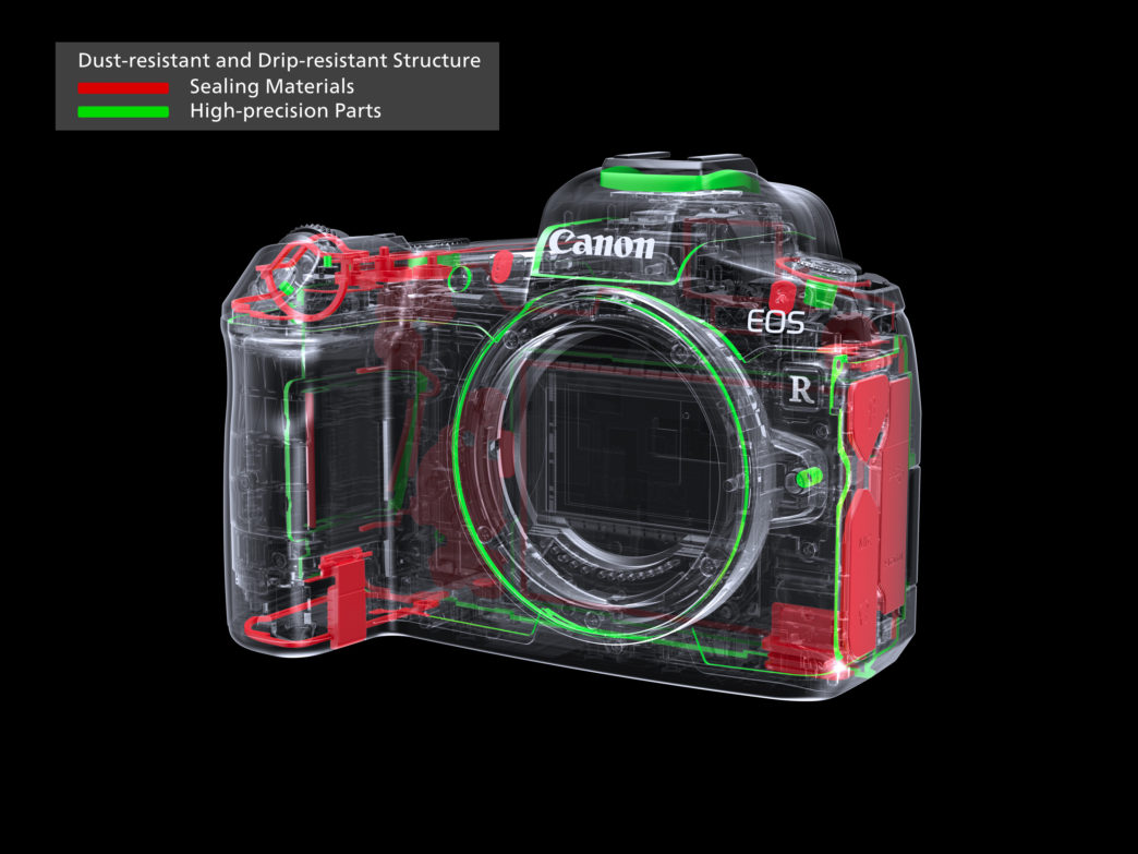 How to Shoot Photos in the Rain: The Guide From the Camera Testers