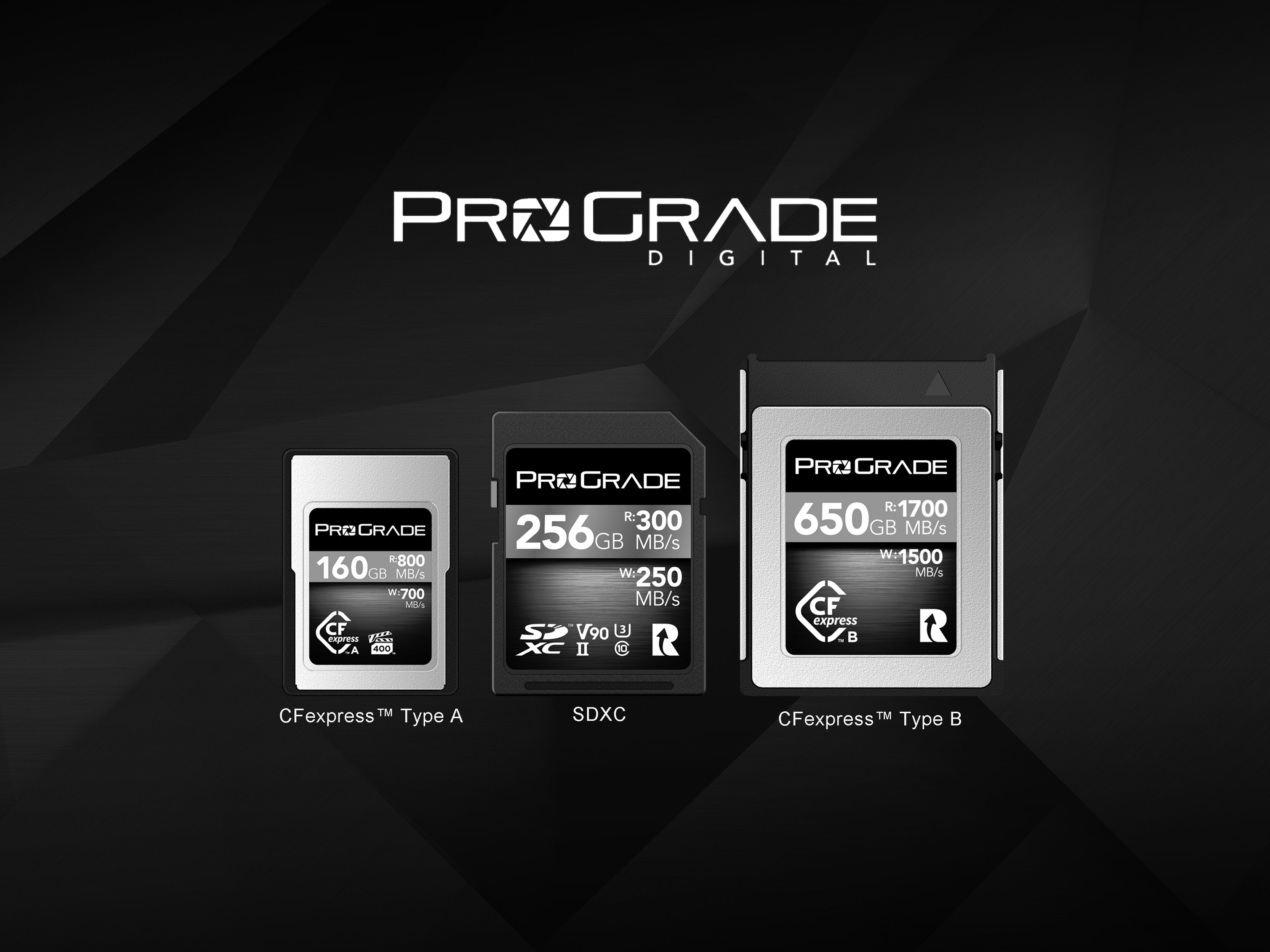 The New ProGrade Digital CFexpress Type A Have 800/MBs Read Speed