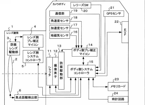 omds-patent-astro-tracer-1 jpeg