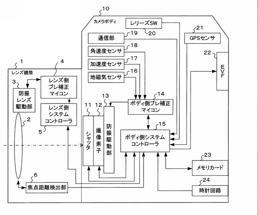 omds-patent-astro-tracer-1 jpeg