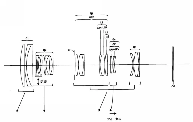 Black and white technical diagram of a camera lens optical system with labeled lens groups and arrows.