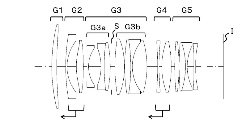 Line diagram of a multi-group camera lens assembly labeled G1 to G5, with subgroups G3a and G3b.