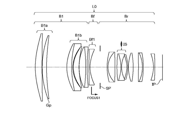 Diagram of a camera lens assembly showing multiple lens groups and labeled sections along the optical axis.
