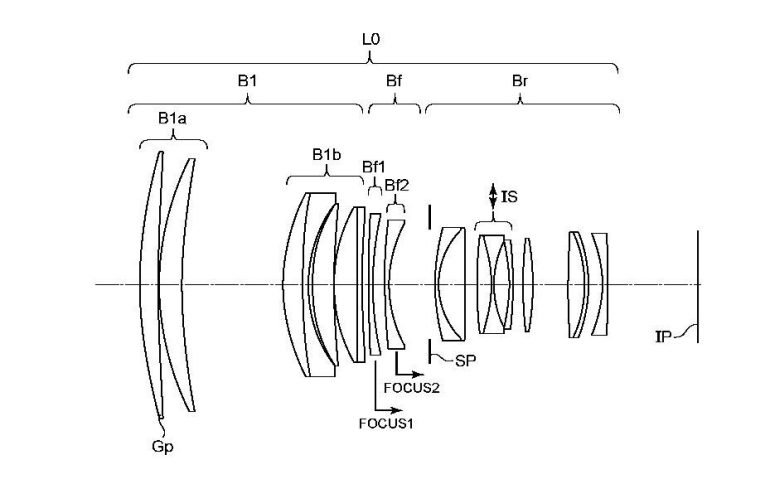 Diagram of a camera lens assembly showing various labeled lens elements and focusing points.