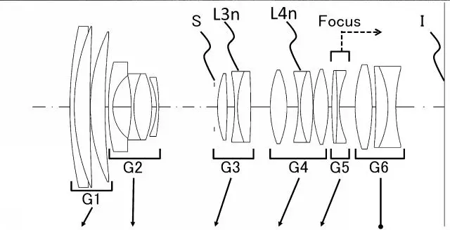 Diagram of a multi-element camera lens assembly, showing labeled lens groups and focusing direction.