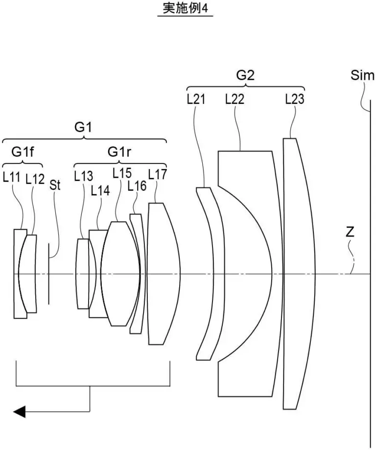Diagram of a multi-element camera lens design showing groups G1 and G2 with labeled lens elements.