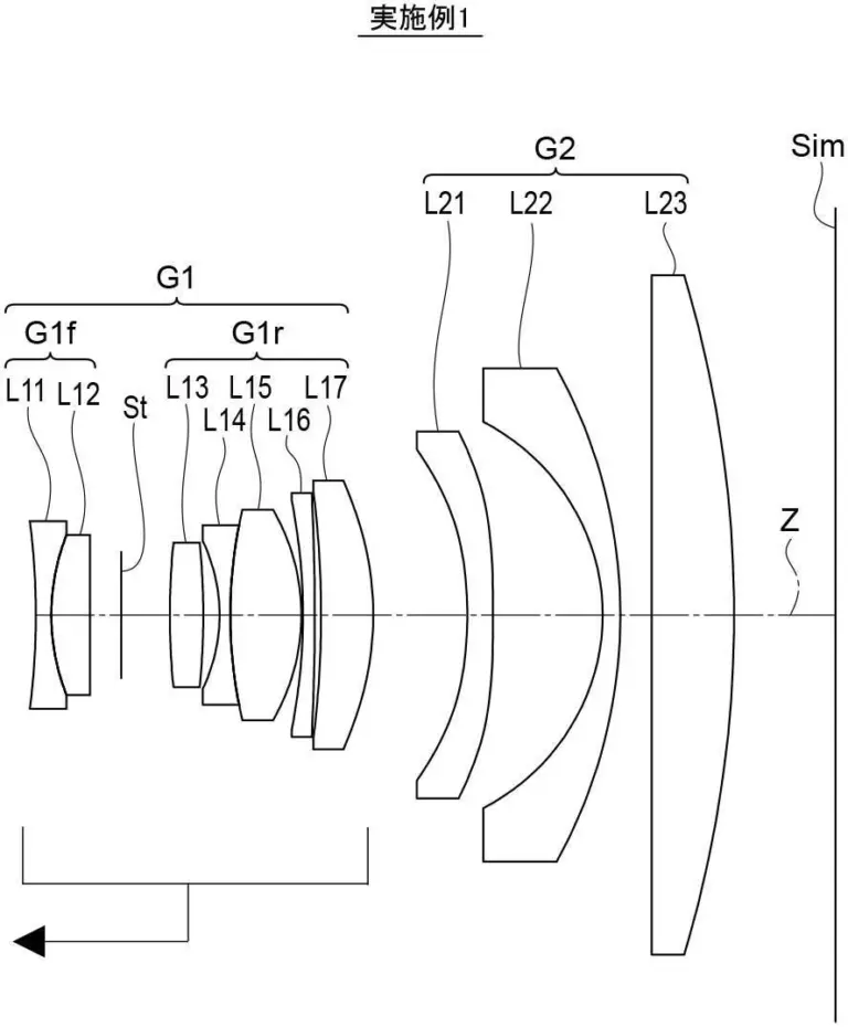 Diagram of a multi-element optical lens system labeled with lens groups and individual lens elements.