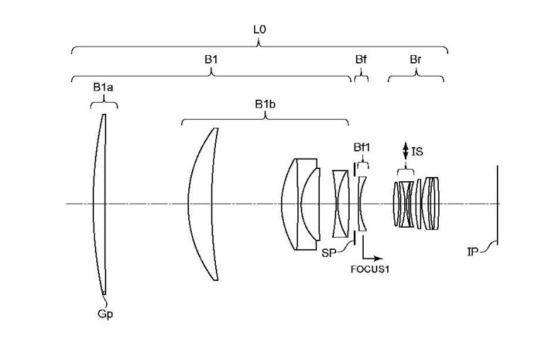 Diagram of a camera lens assembly with labeled sections and optical elements along an optical axis.