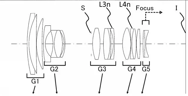 Diagram of a multi-group camera lens assembly showing groups G1 to G5 with a focus adjustment arrow.