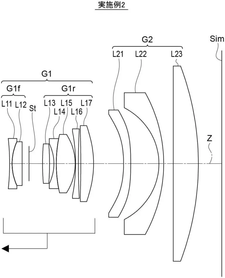 Diagram of a multi-lens optical system labeled G1, G2, with individual lenses and axis Z marked.