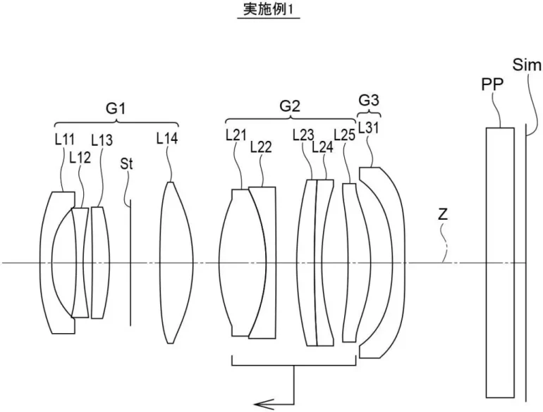 Diagram of a multi-lens optical system with labeled lens groups and light path indicated.
