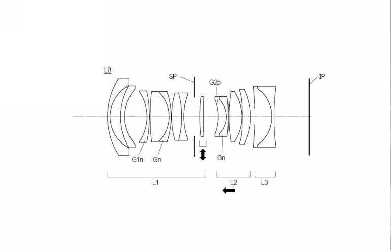 Diagram of a multi-lens optical system with labeled lens groups and arrows indicating movement directions.
