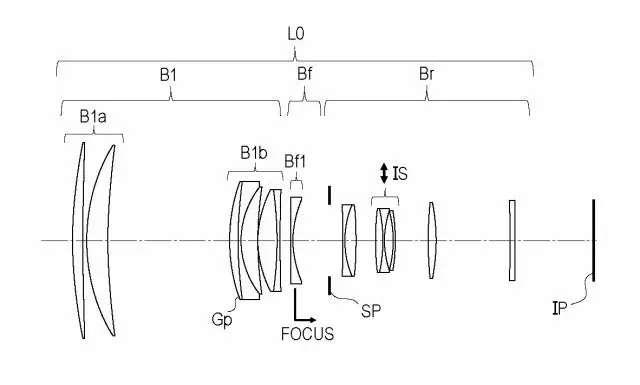 Diagram of a camera lens system showing multiple labeled lens elements and the image plane (IP) on the right.