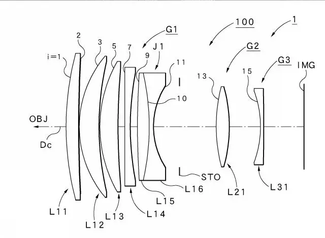 Diagram of a camera lens assembly showing multiple lens elements and groups along an optical axis.