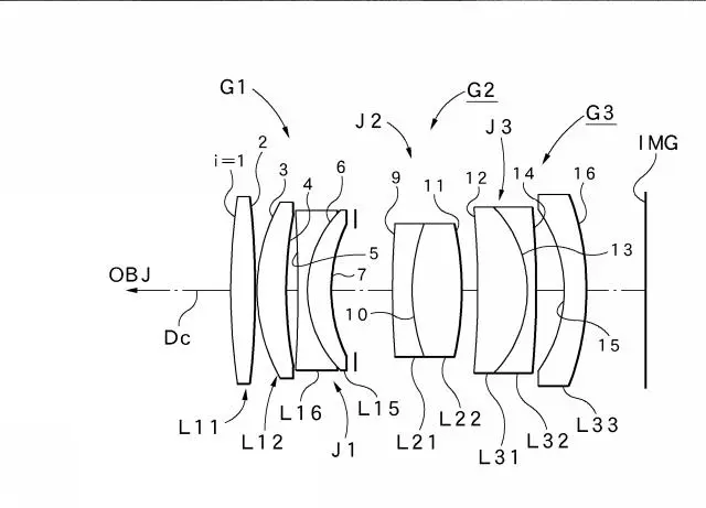 Diagram of a multi-element camera lens system, showing lens groups and light path from object to image.