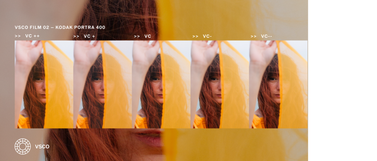 A womans face partially covered by yellow fabric, shown with different VSCO Kodak Portra 400 filter effects.
