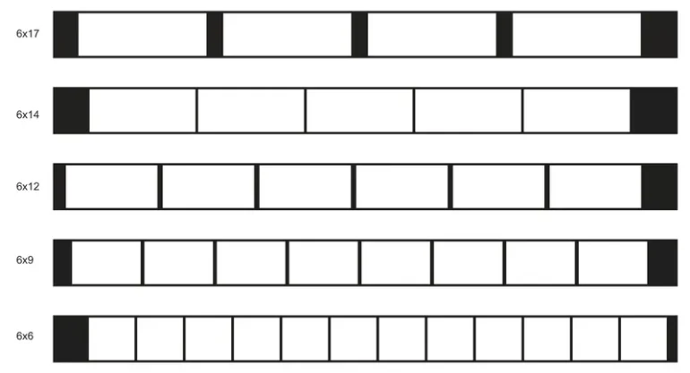 Five black rectangles divided into different numbers of white sections, labeled 6x17, 6x14, 6x12, 6x9, and 6x6.