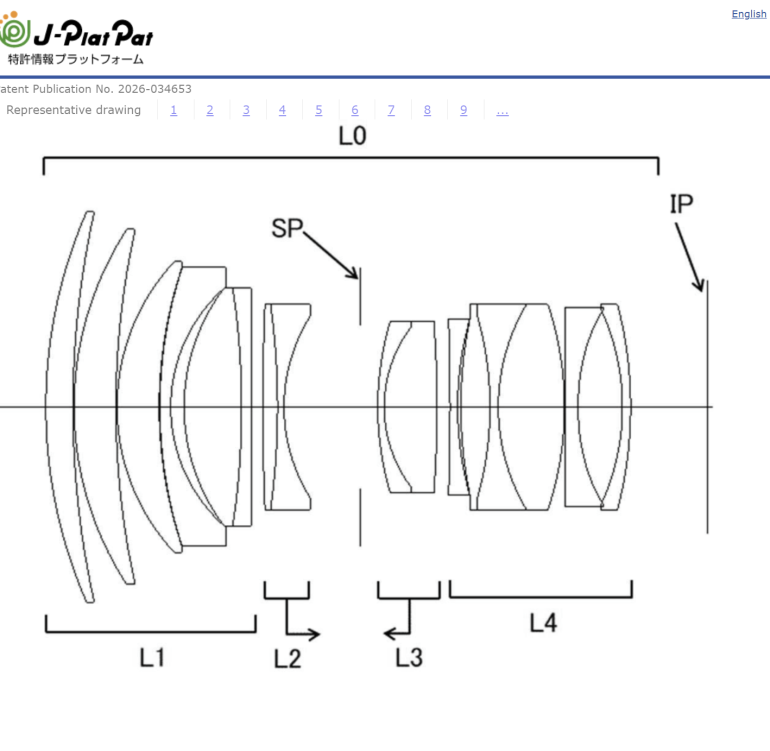 Line diagram of a multi-element camera lens assembly with labeled sections L0, L2, L3, L4, SP, and IP.