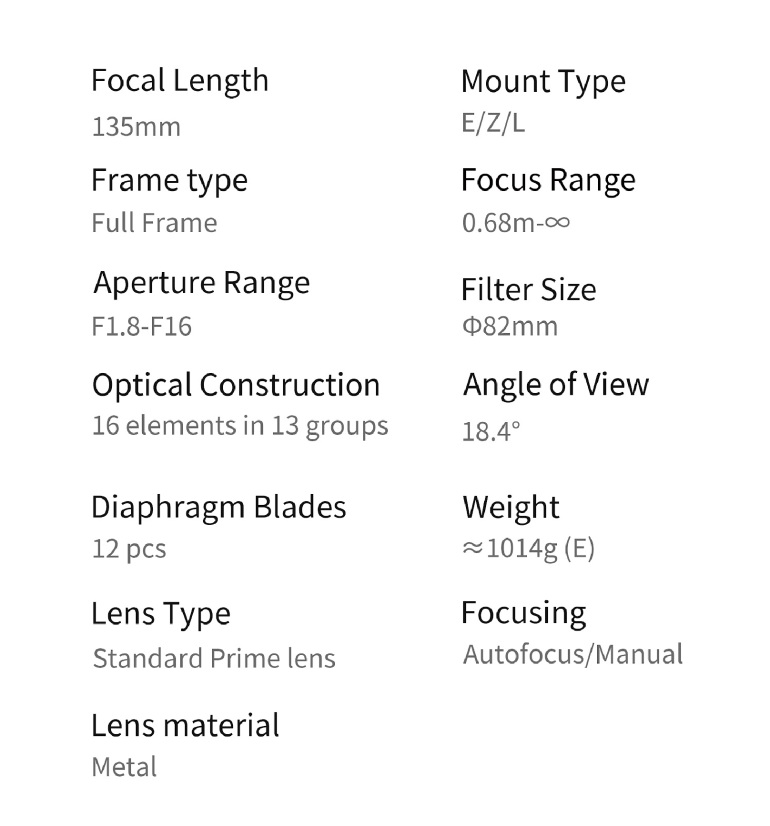 Lens specifications chart showing focal length, aperture range, optical construction, and other technical details.