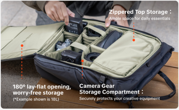 Open camera backpack with gear inside, labeled storage compartments, and a hand placing a battery pack inside.