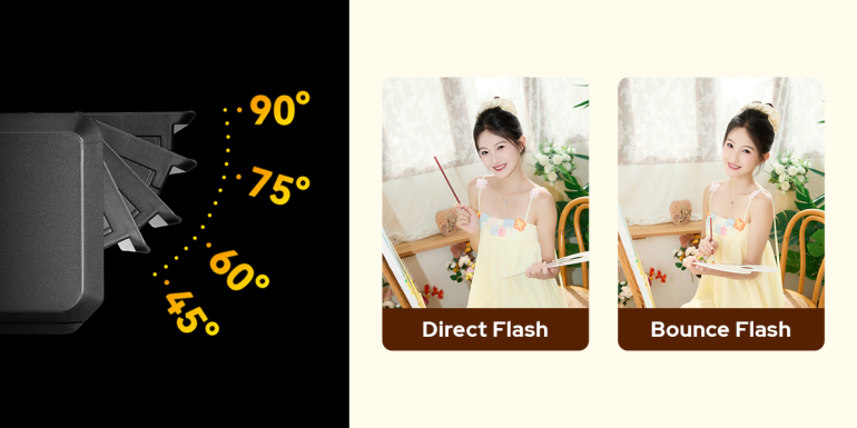 Flash angles labeled 45–90° shown with photo examples of direct flash and bounce flash on a woman painting.